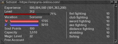 Signature for player Schizot